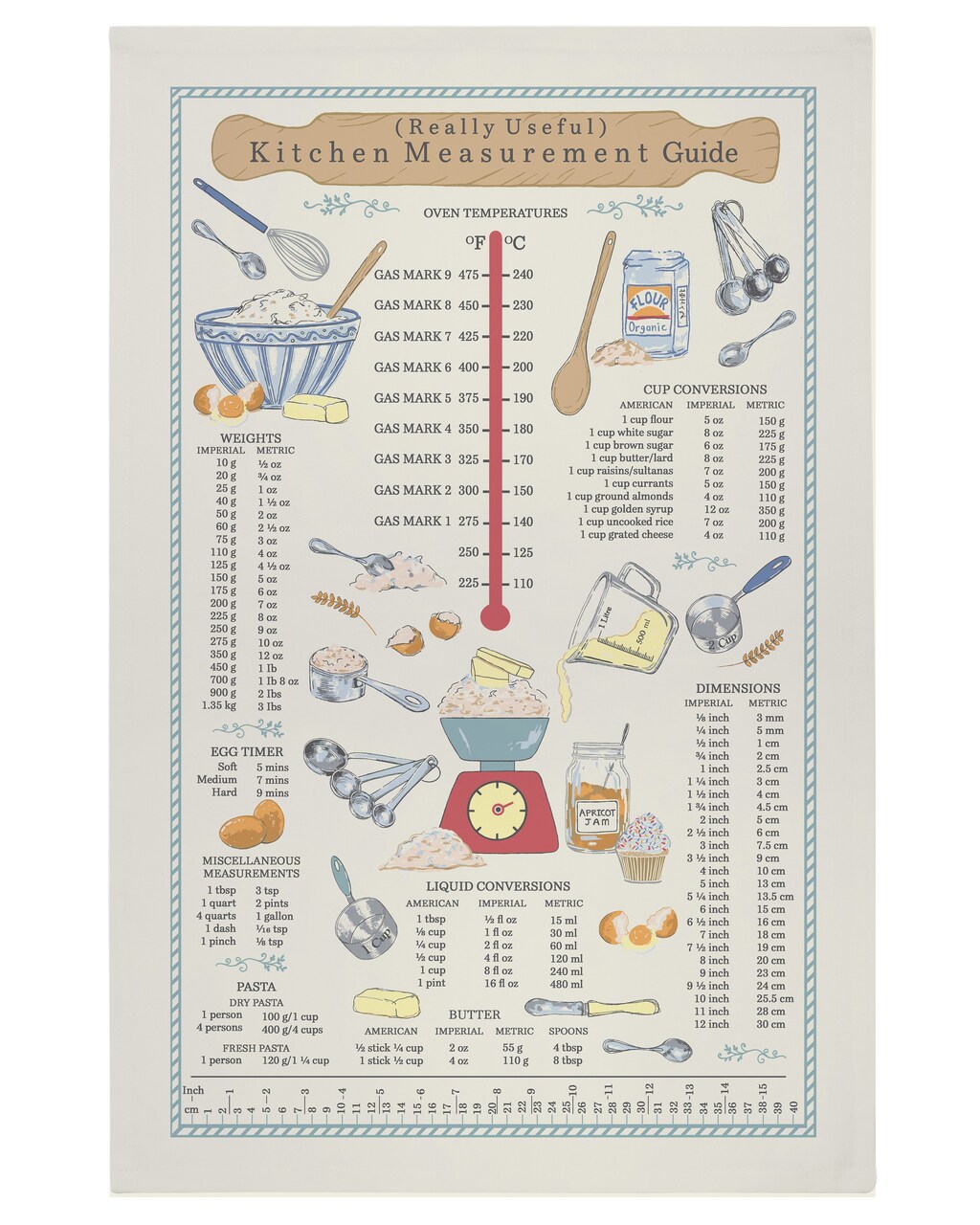Leitfaden für Küchen-Maßeinheiten | von Ulster Weavers