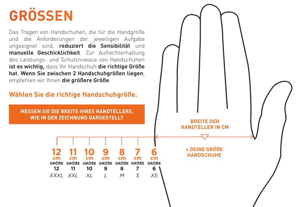 Die Rostaing-Größentabelle für Handschuhe