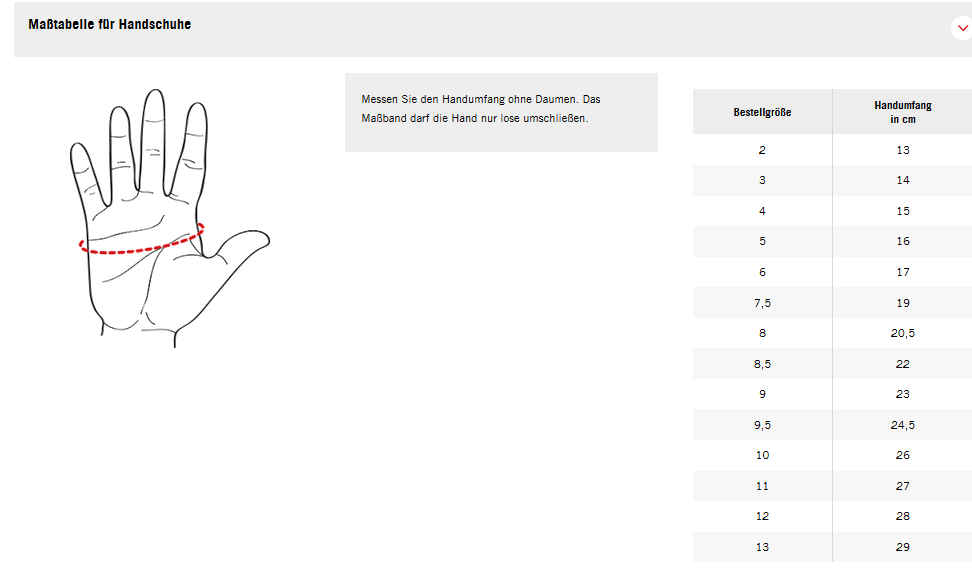 Größentabelle Handschuhe