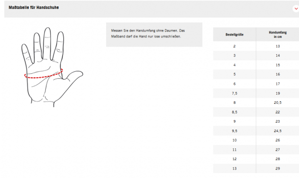 Größentabelle für Handschuhe