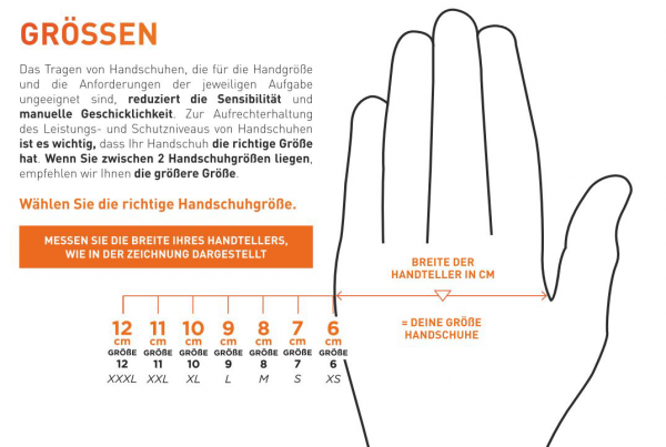 Rostaing-Größentabelle für Handschuhe